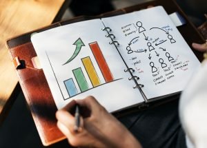reschedule your business